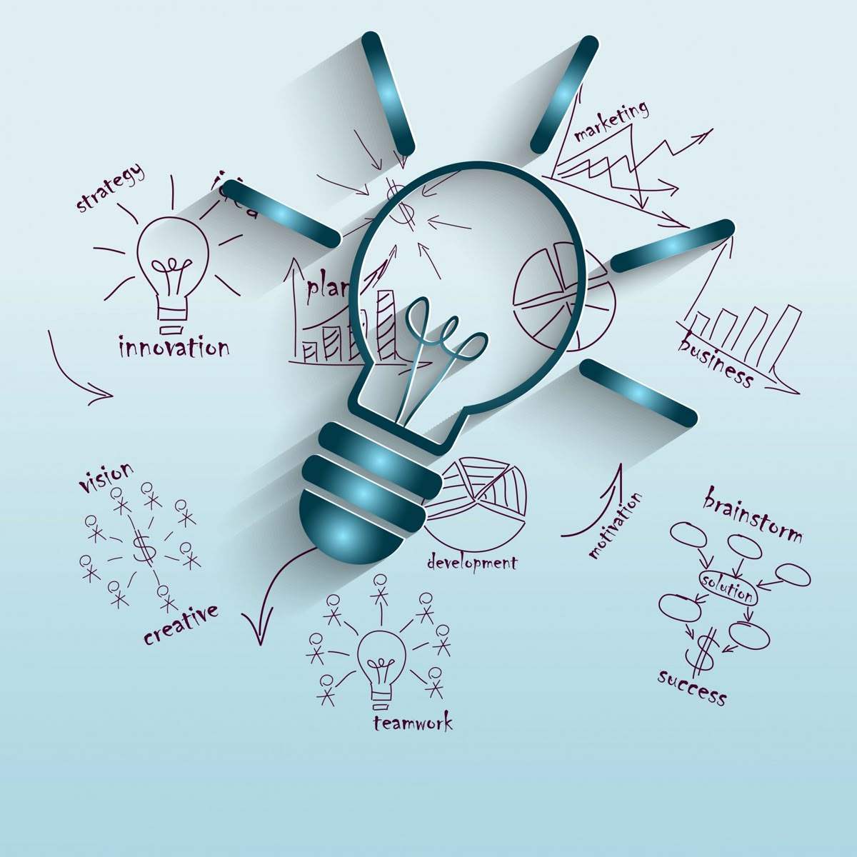 Brand Strategy Blog